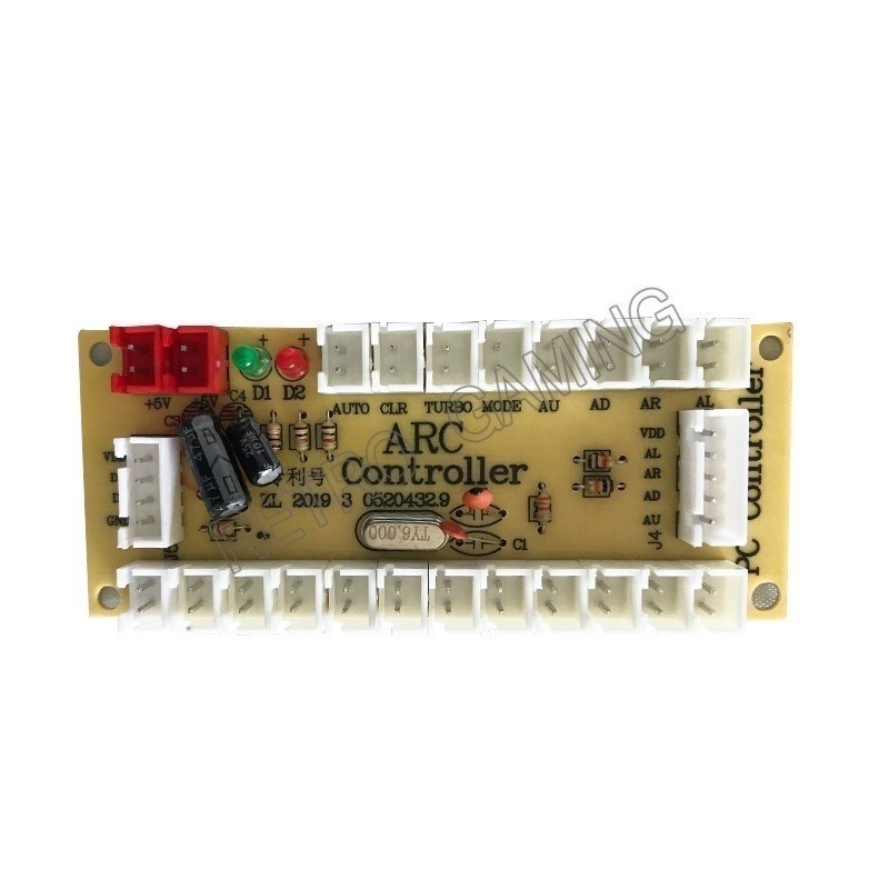 view